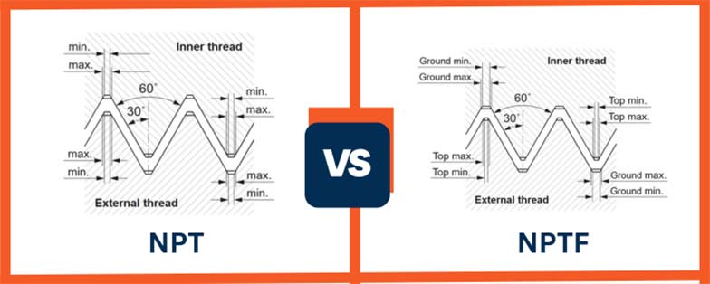 Difference between NPT and NPTF