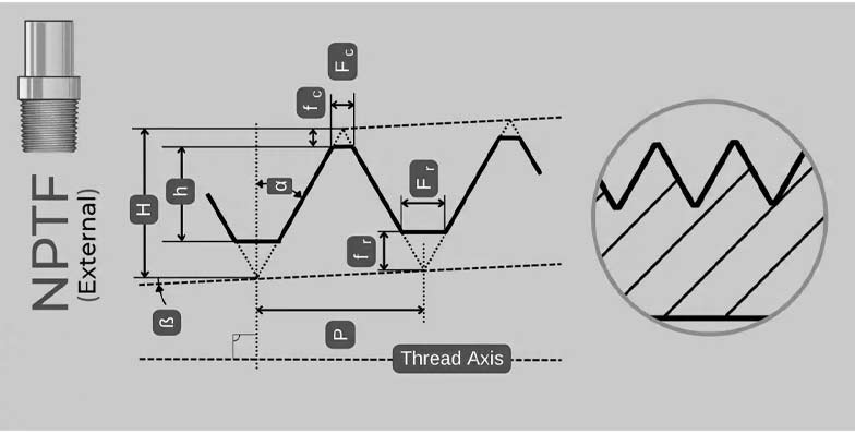 External Profile Drawing