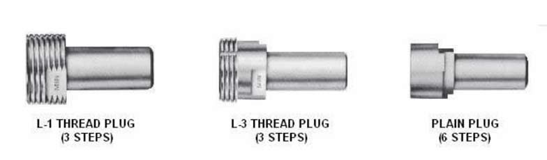 Gaging Internal Threads