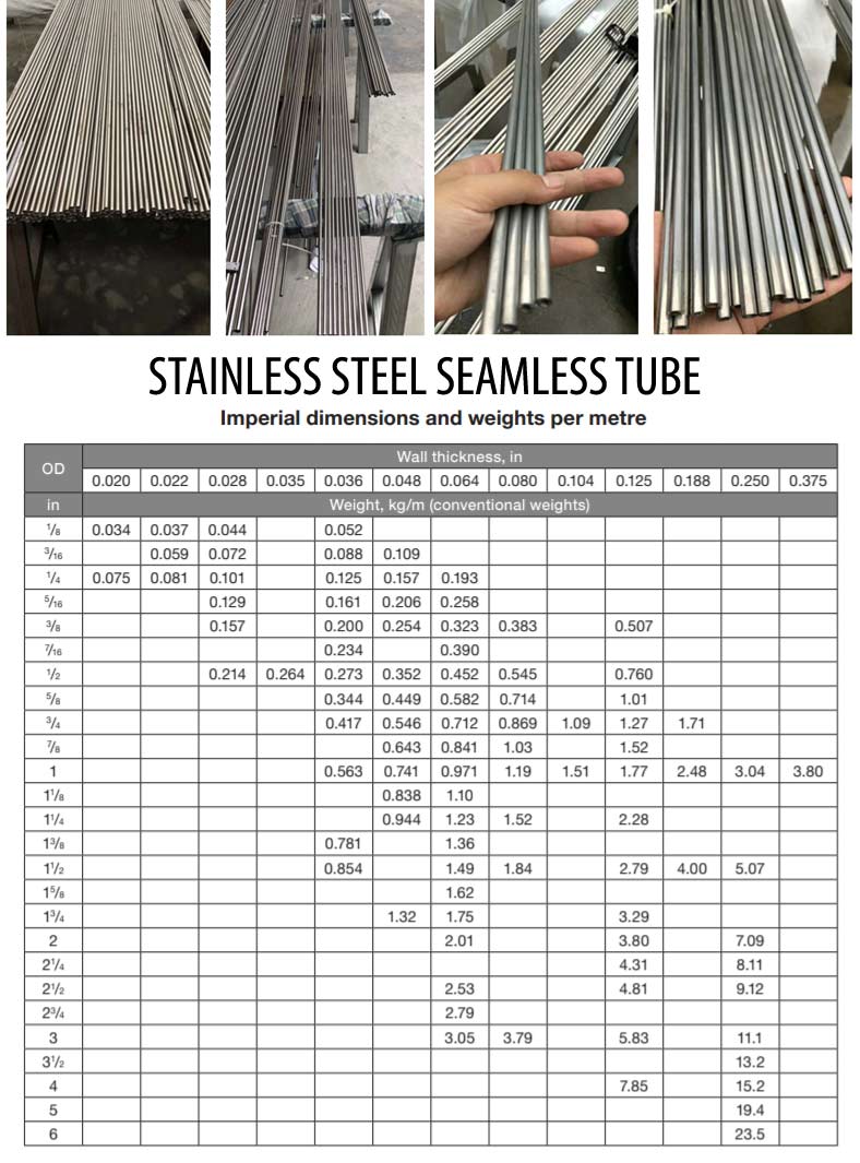 Stainless Steel Tubes manufacturer